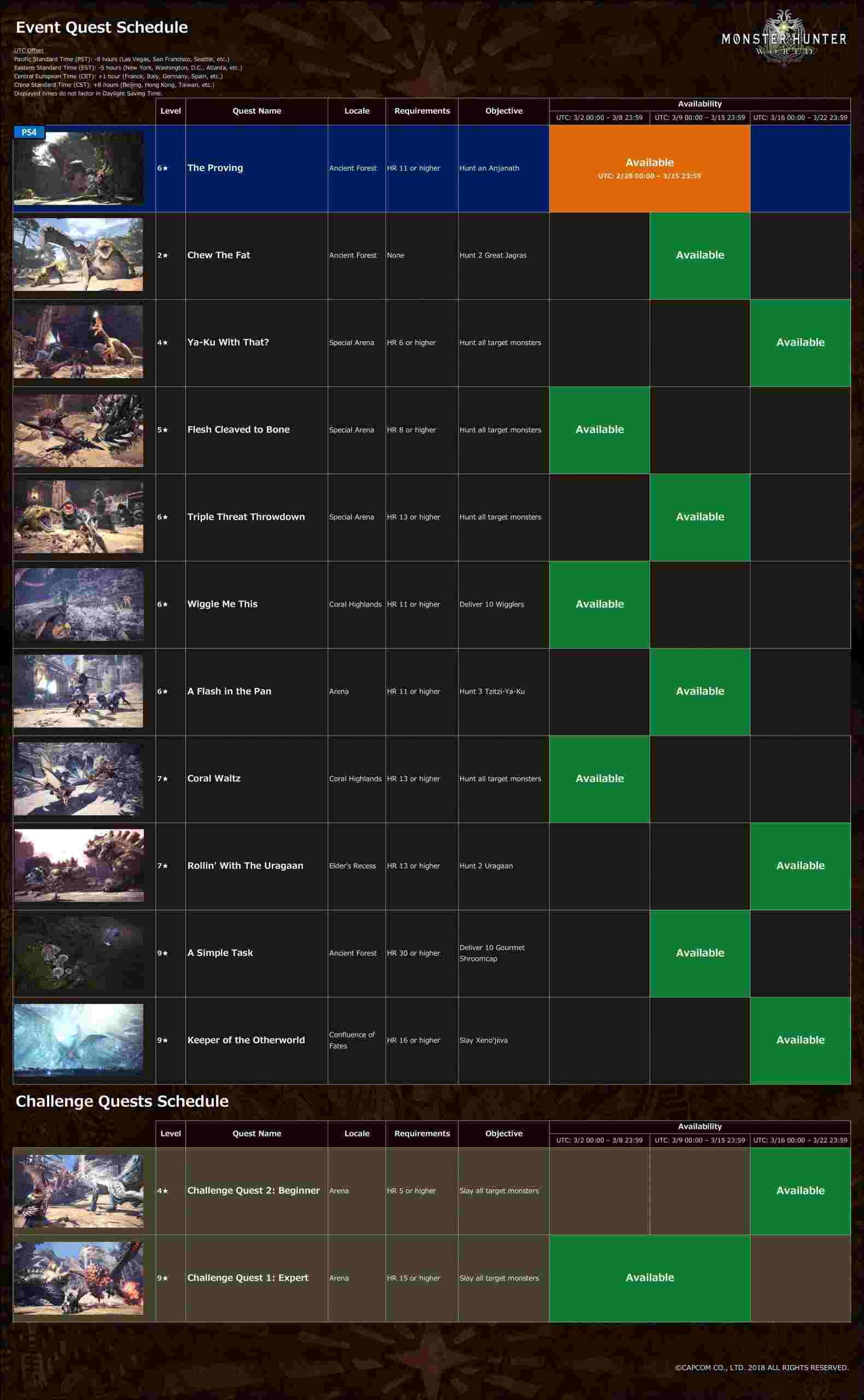 MonsterHunterWorldSchedule