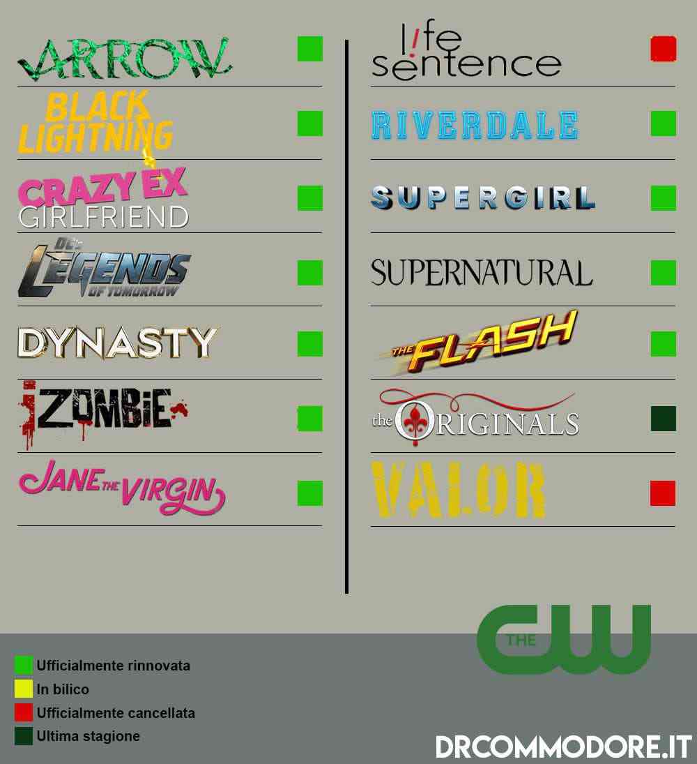 palinsesto thecw drc