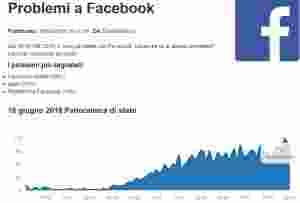 facebook problemi