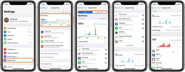 ios 12 how to use screen time iphone ipad 1