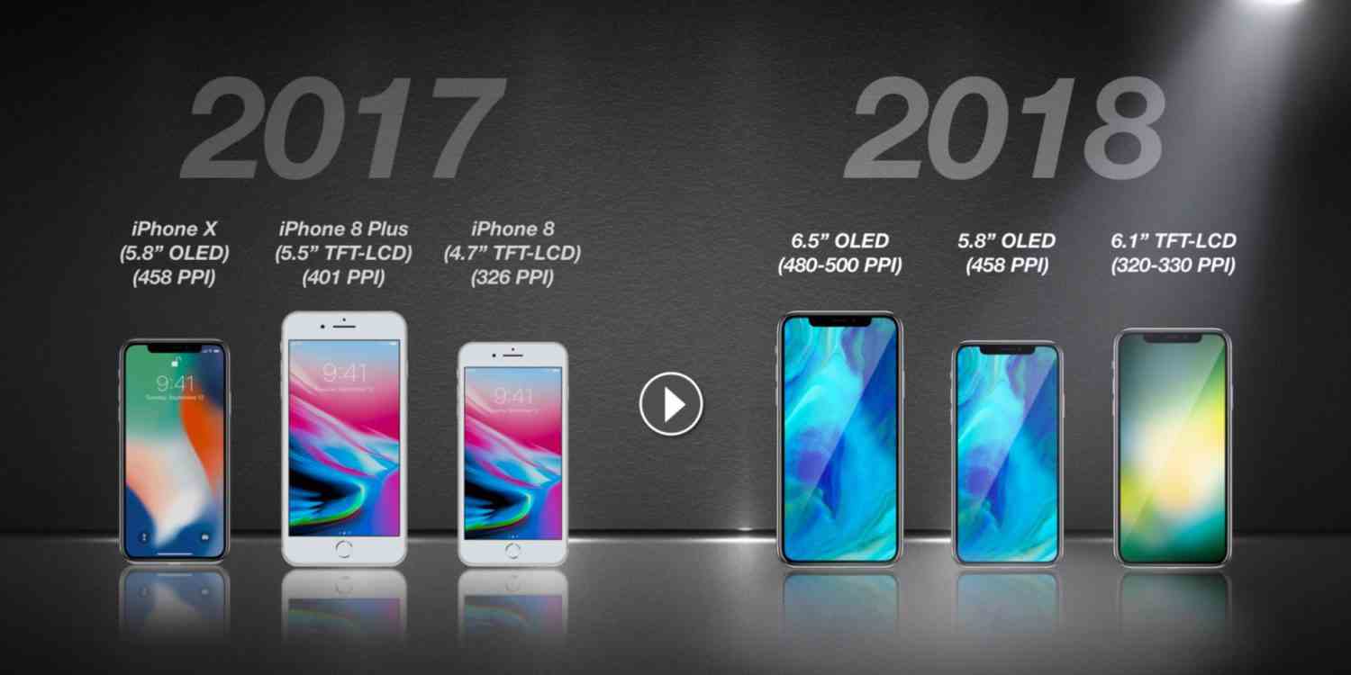 kgi 2018 iphone lineup