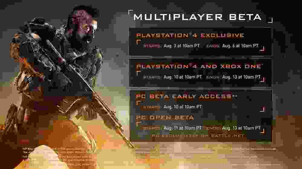 Black Ops 4