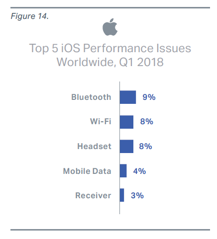 Blancoo report Q1 2018 2