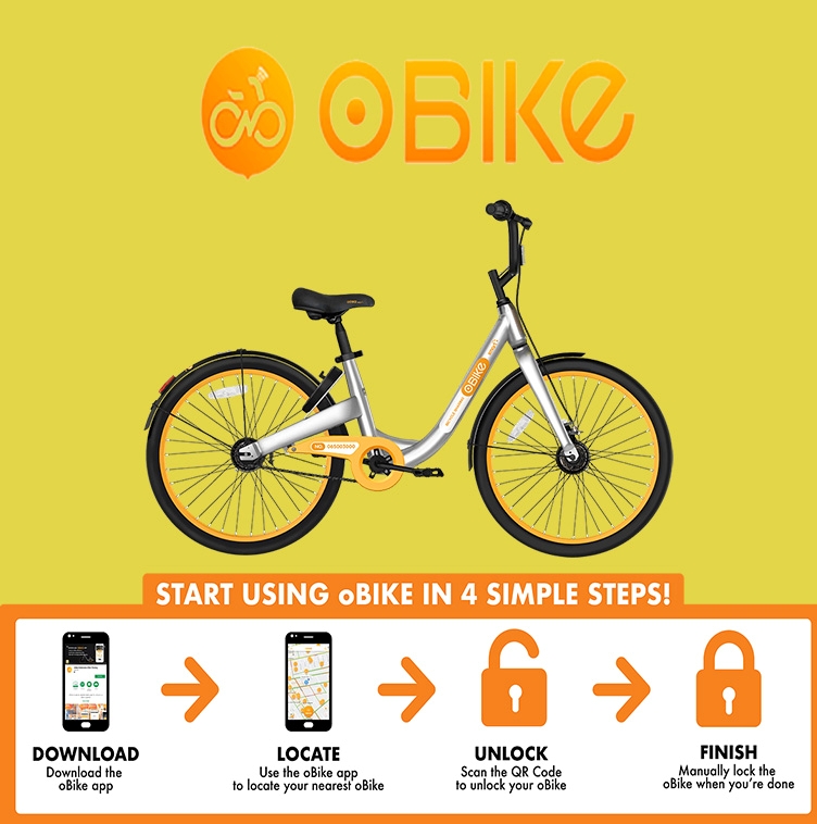 OBIKE