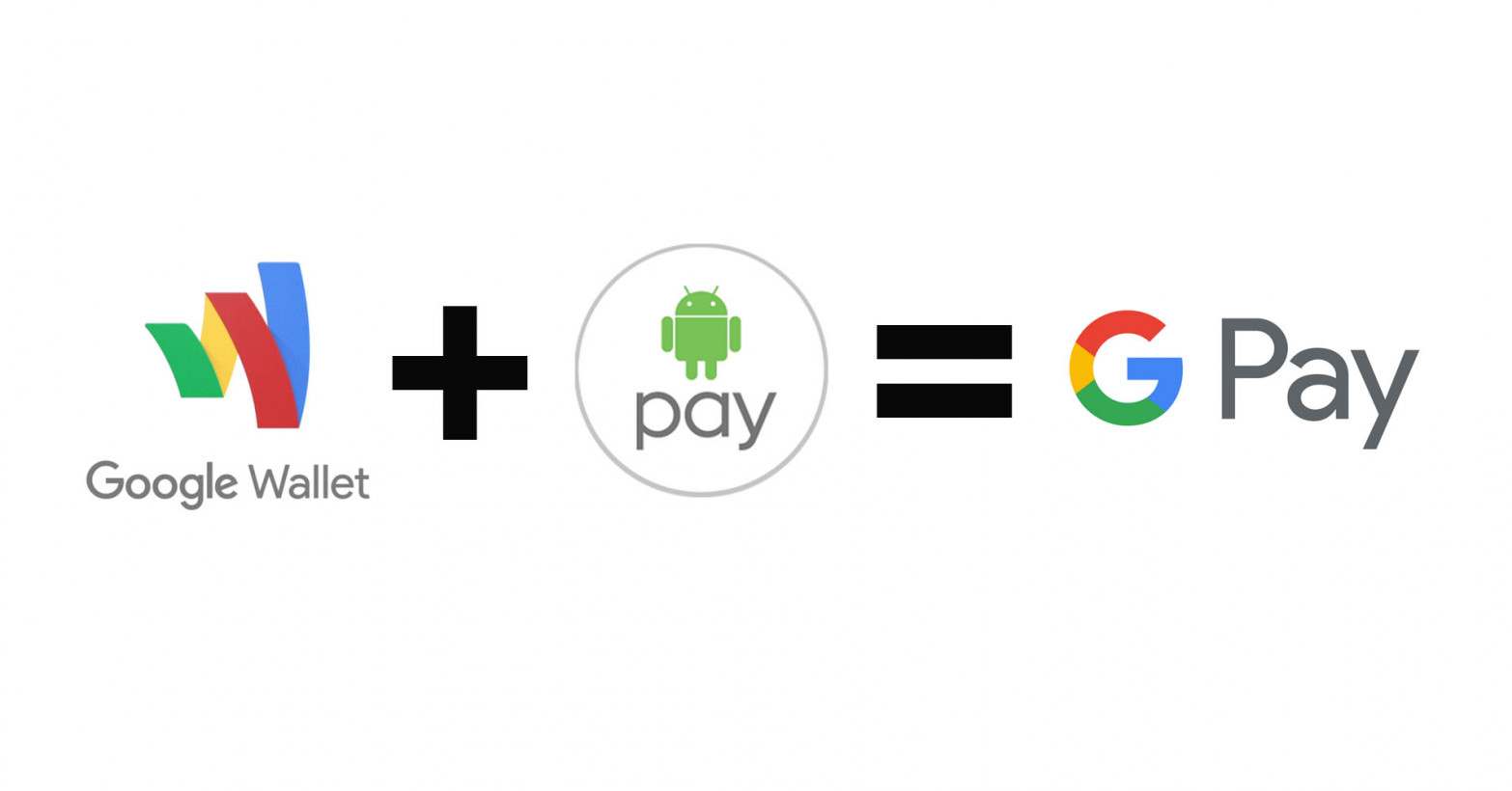 Google Pay min