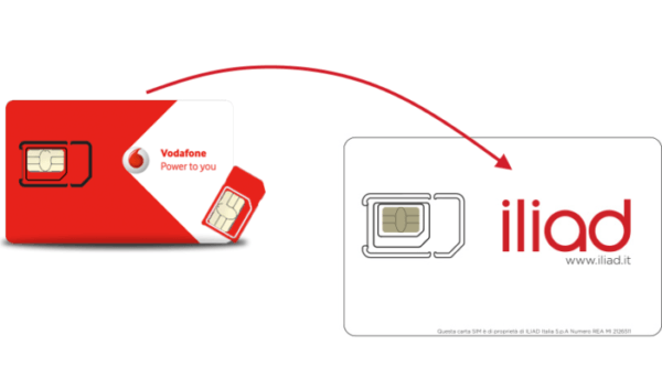 portabilità Iliad Vodafone