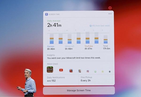 Apple screen time