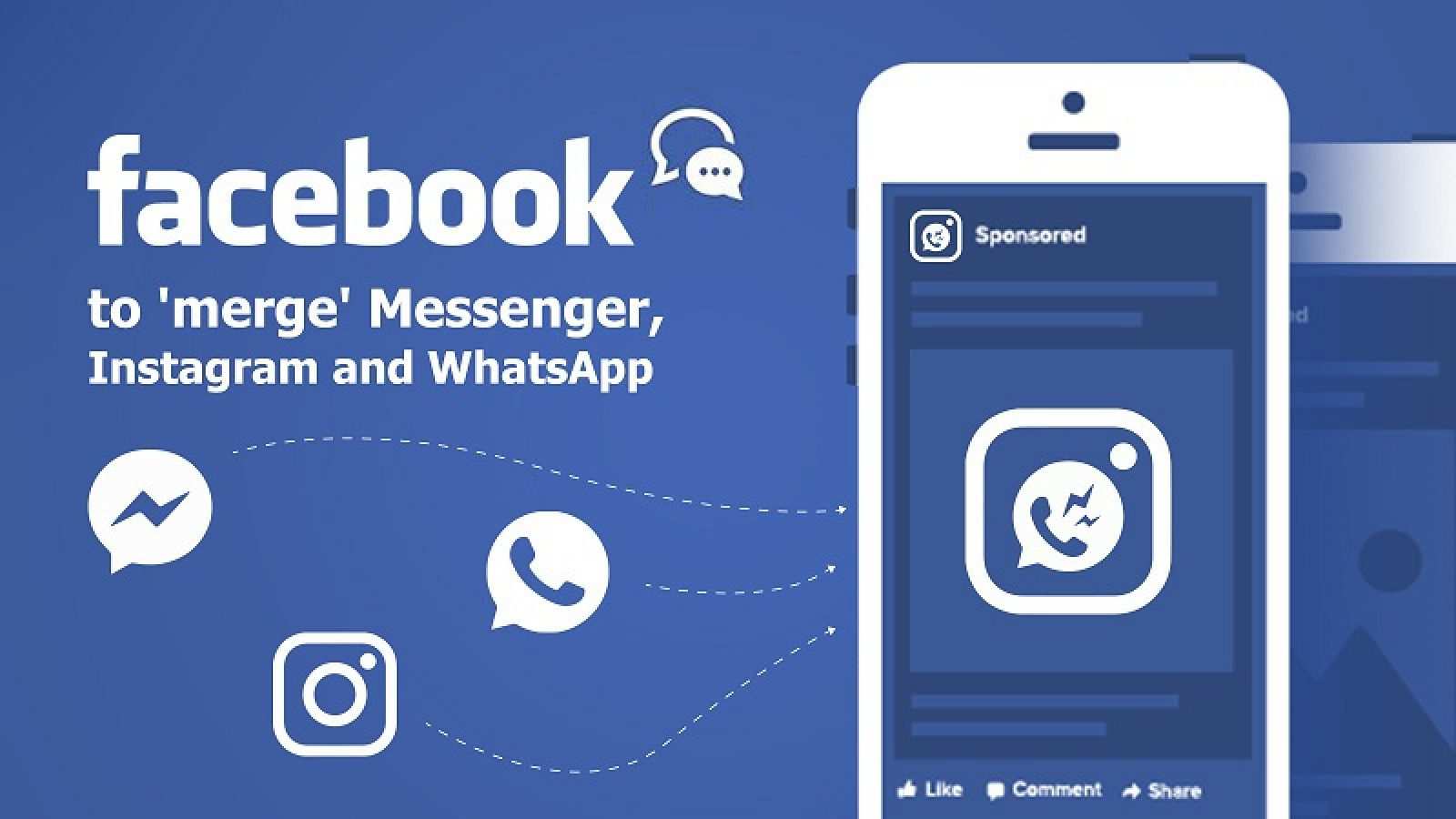 Facebook Messenger Instagram WhatsApp