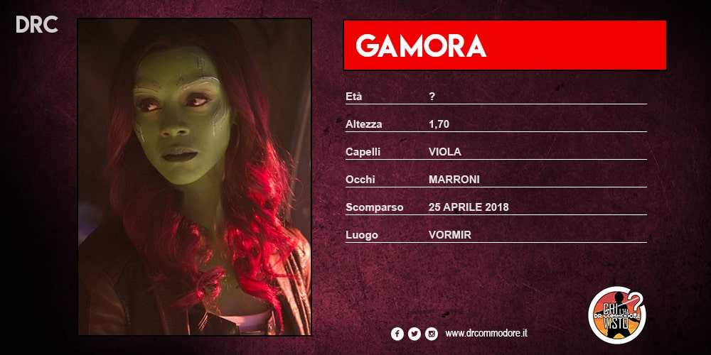 Gamora min