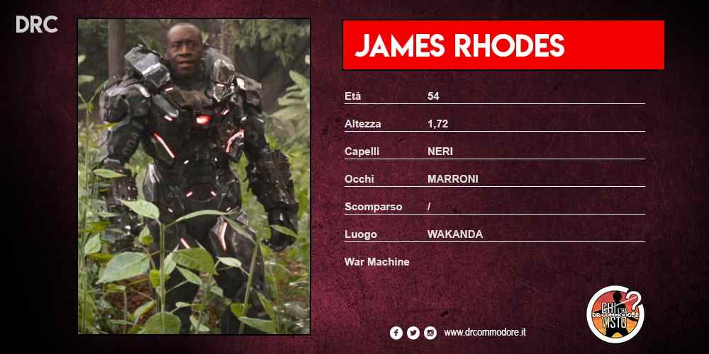 James Rhodes min