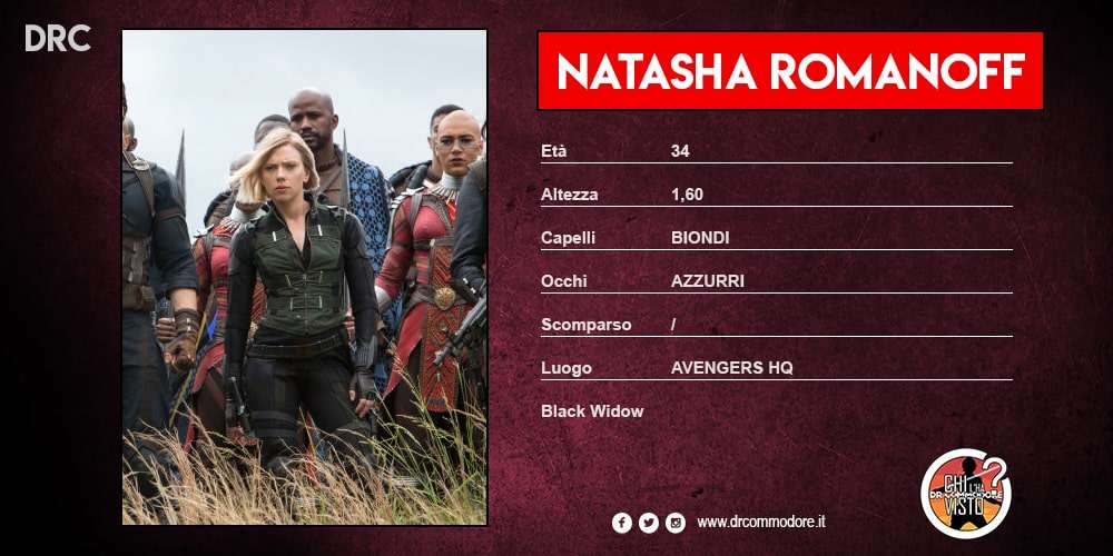 Natasha Romanoff min
