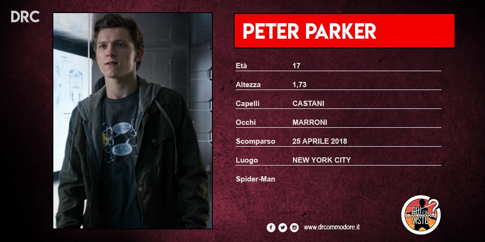 Peter Parker min