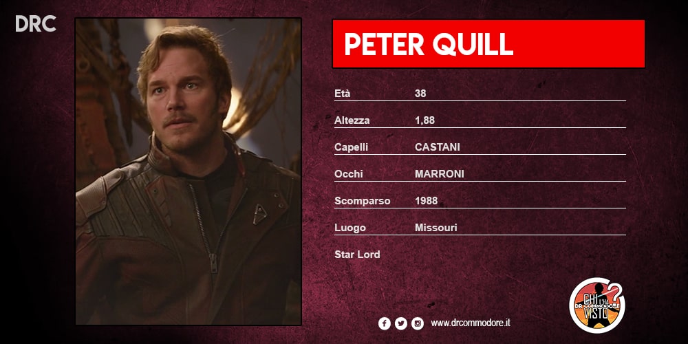 Peter Quill min