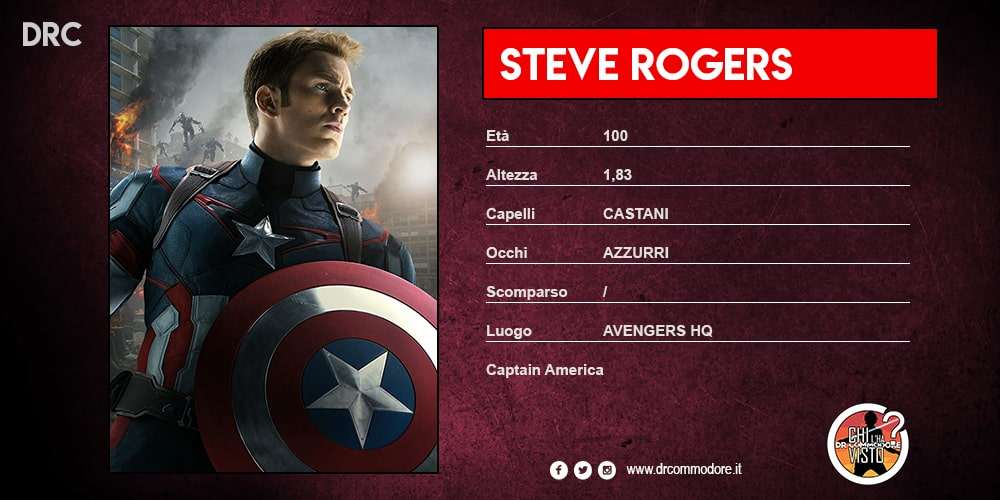 Steve Rogers min