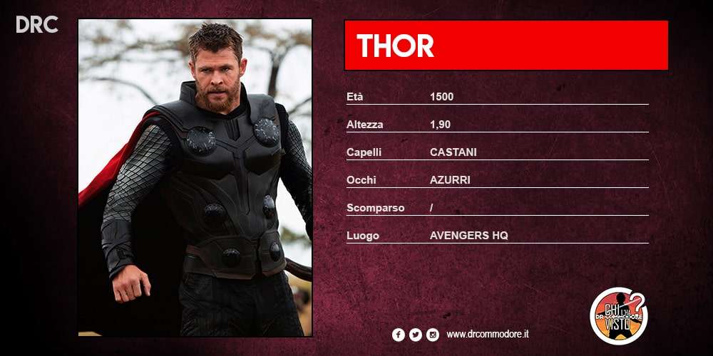 Thor min