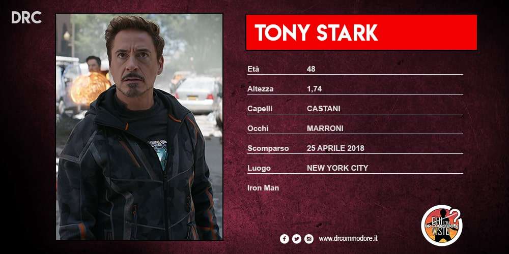 Tony Stark min