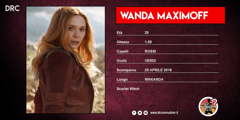 Wanda Maximoff min