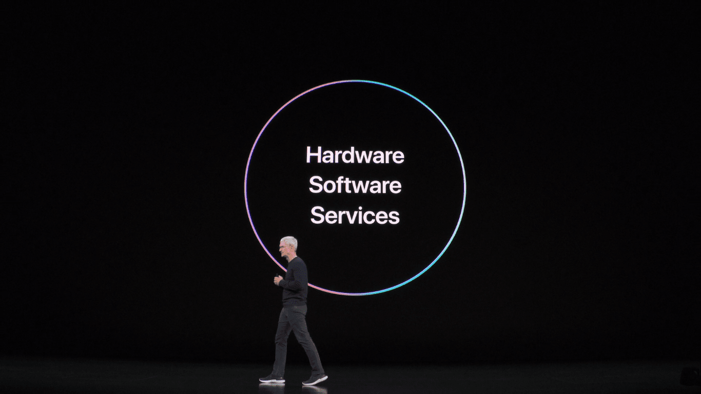 Apple Keynote 2019