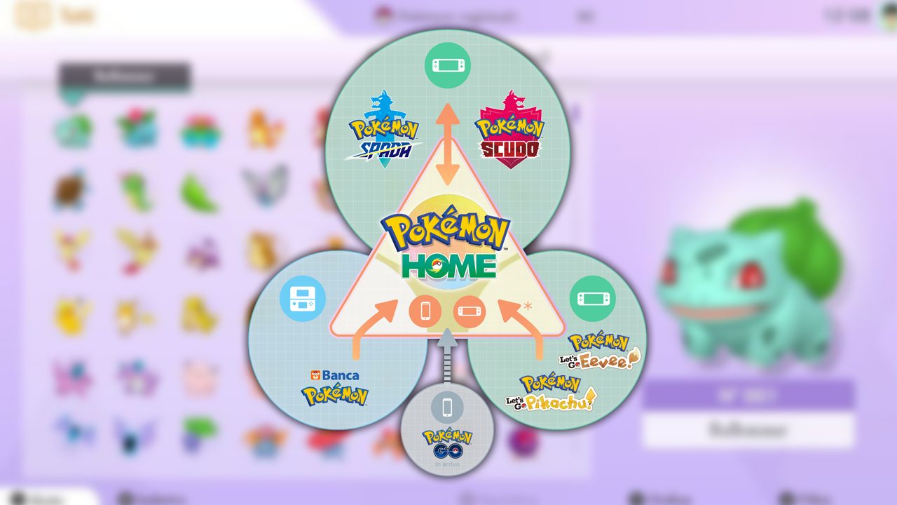 banca pokemon poketrasferitore pokemon home