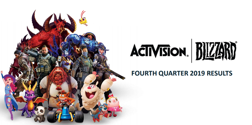 Activision Blizzard