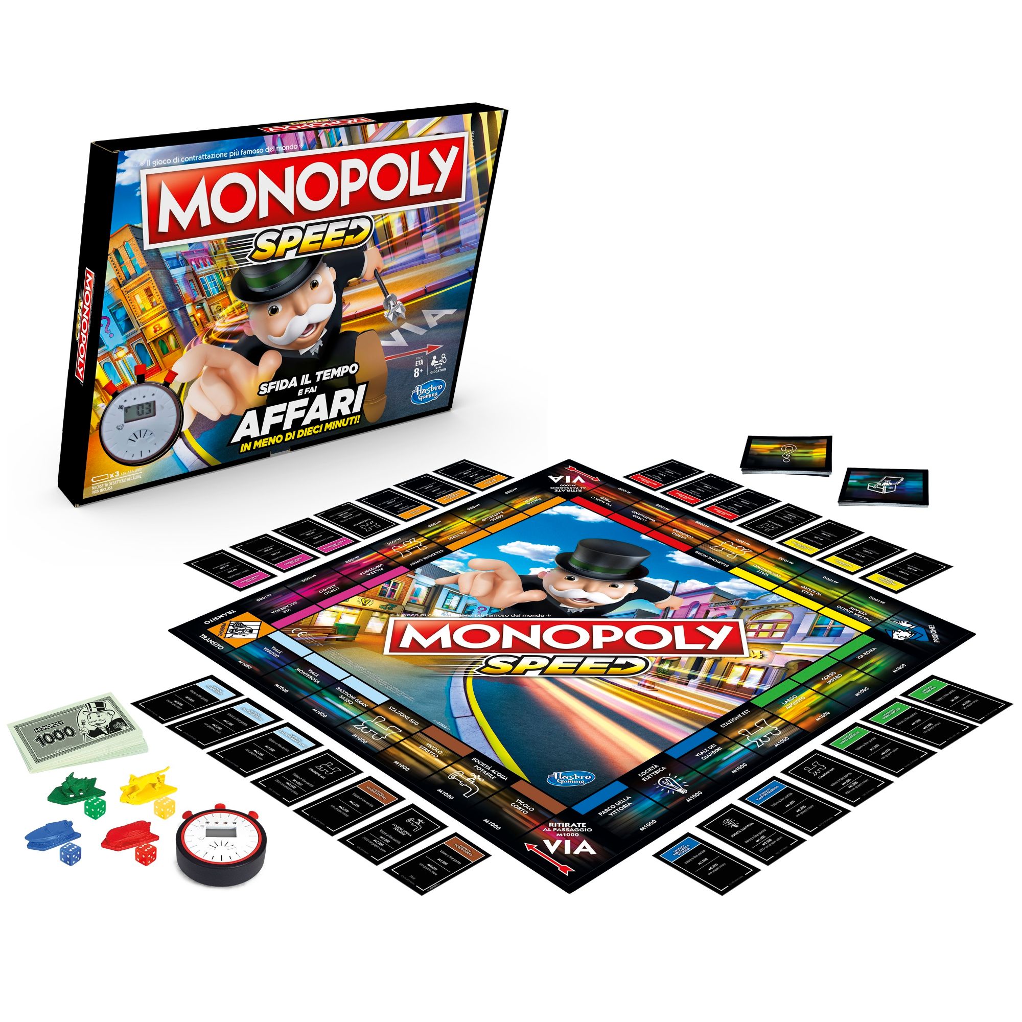 monopoly speed