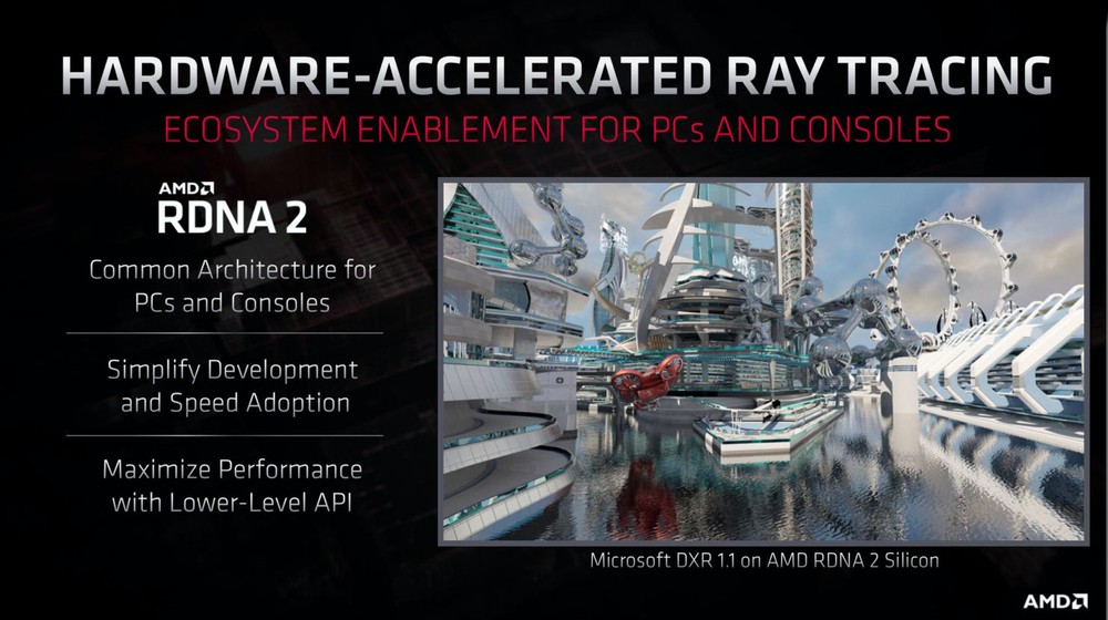 AMD Raytracing Console Xbox PS4