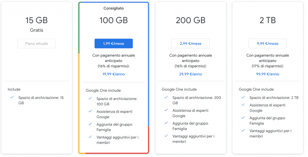 Abbonamenti Google Drive servizi di cloud