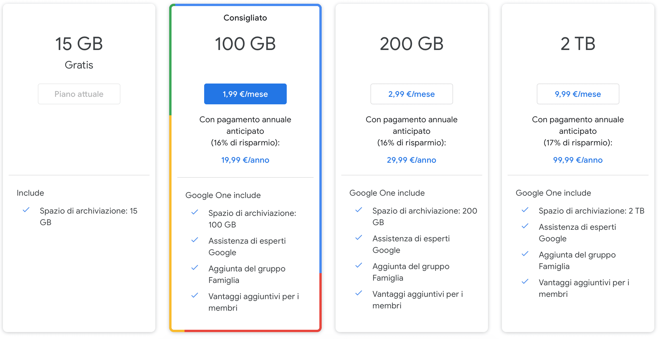Abbonamenti Google Drive servizi cloud