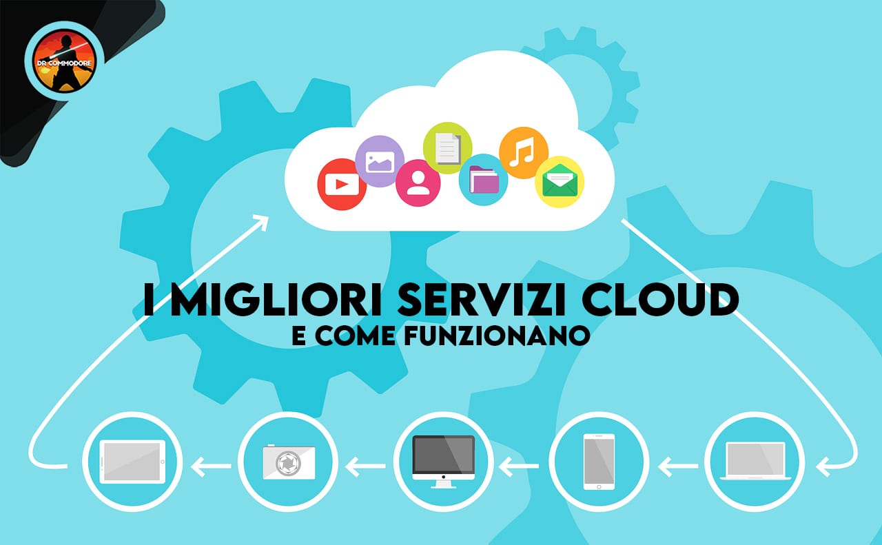 migliori servizi cloud