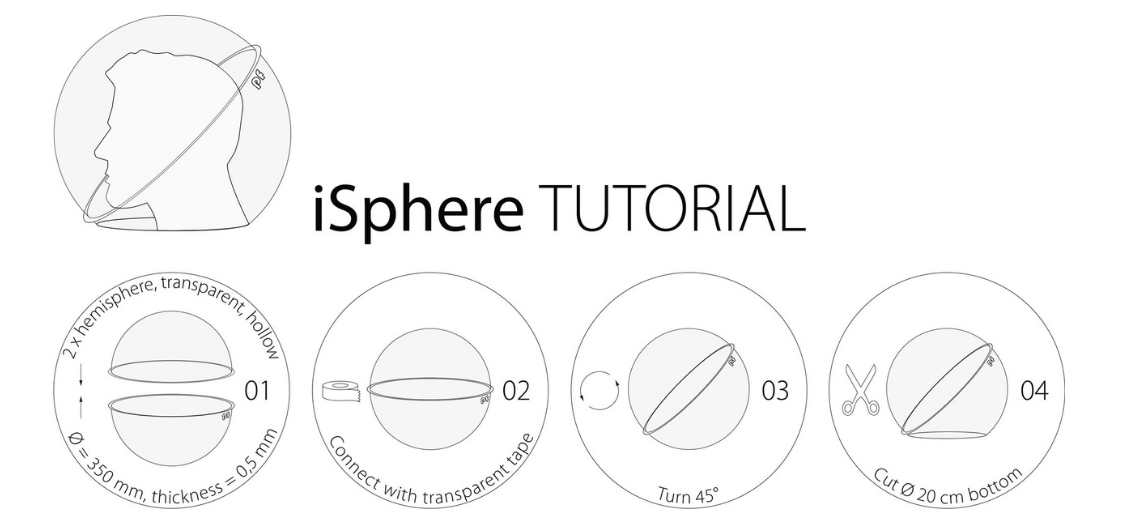 iSphere Tutorial
