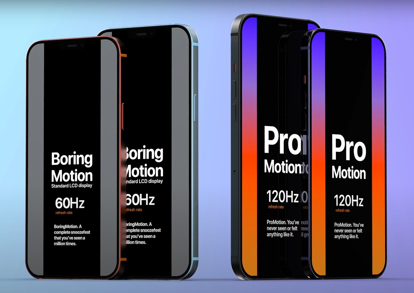 iPhone 12 Pro ProMotion display