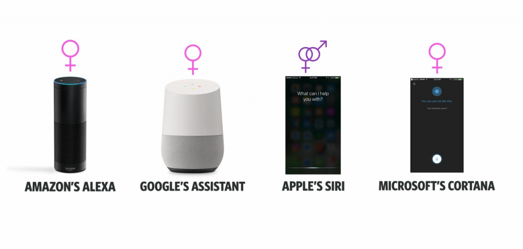 Amazon Alexa AI Femminismo