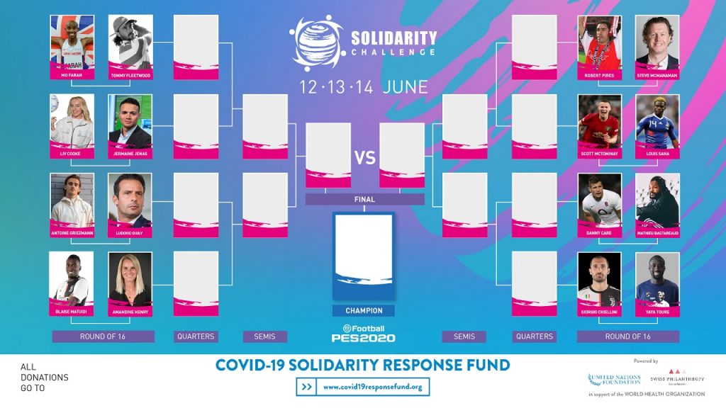 Solidarity Challenge Tournament Bracket