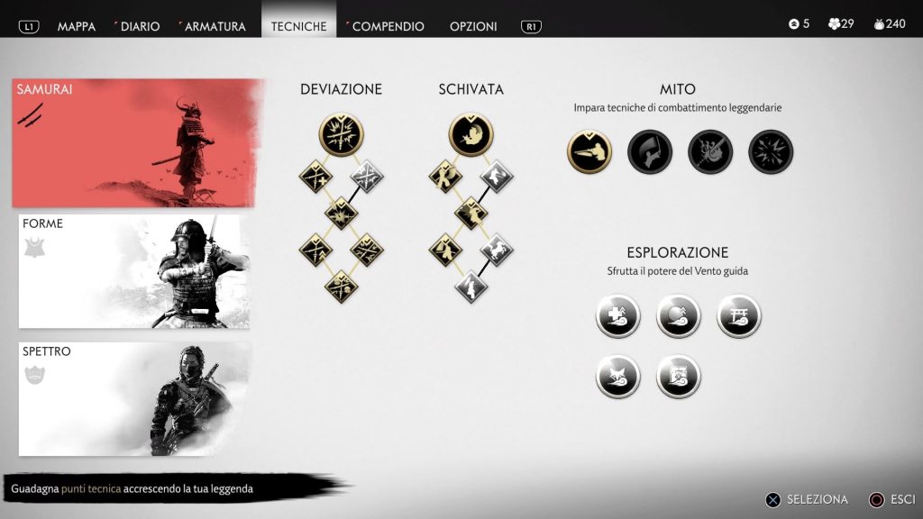 Ghost of Tsushima Menu