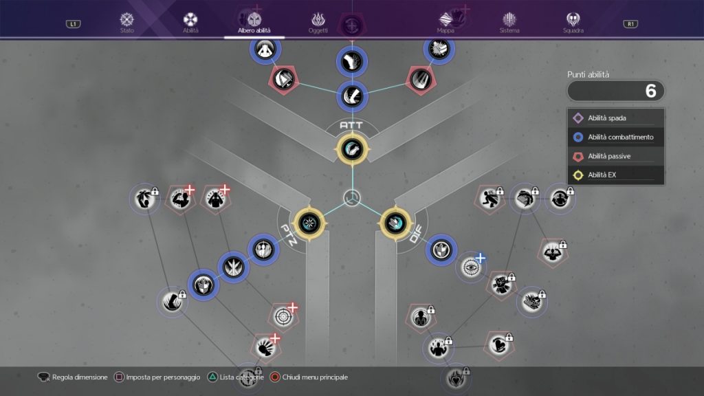 sword-art-online-alicization-lycoris-skill-tree