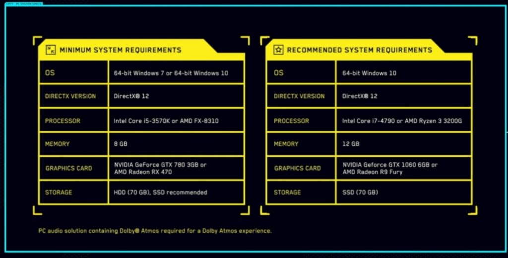 cyberpunk-2077-specs