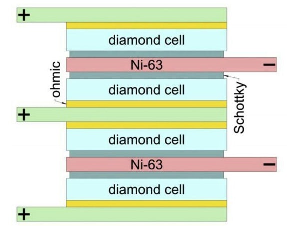 nuclear battery2