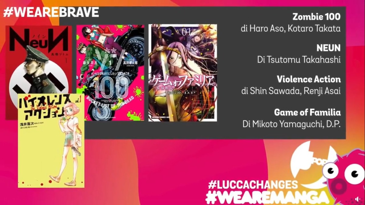 Lucca Changes 2020 Gli Annunci J Pop