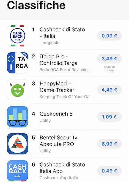 App cashback Italia Apple App Store iOS classifica app più vendute