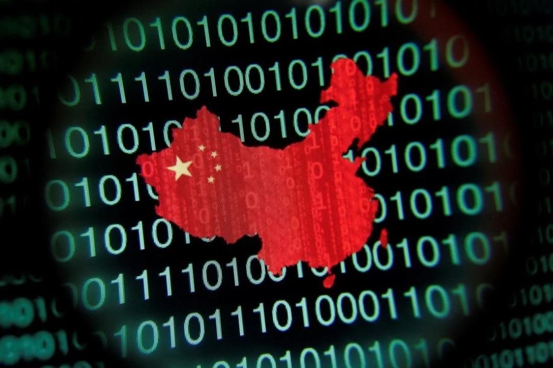 China Privacy