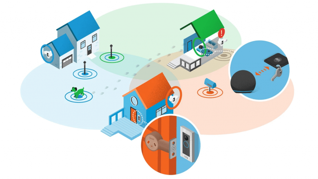 Amazon, con Sidewalk i dispositivi condivideranno il tuo internet con i tuoi vicini 1 Amazon