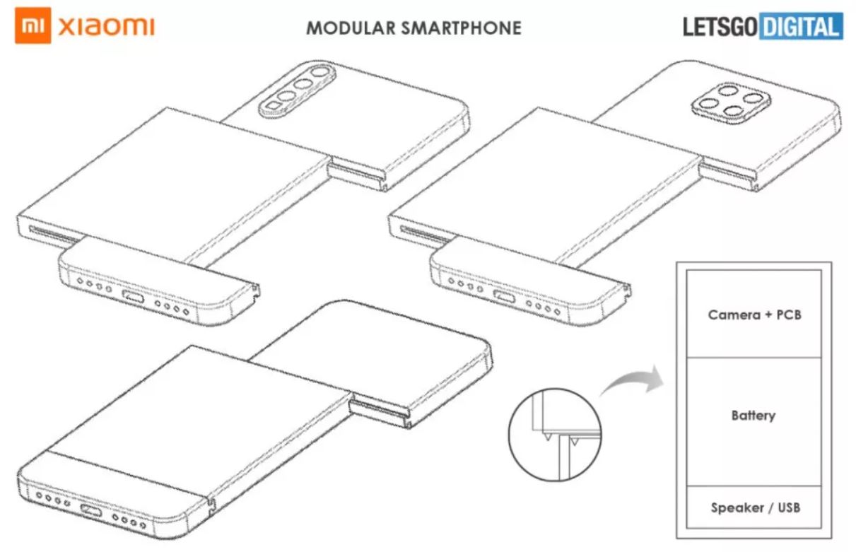 xiaomi concept modular