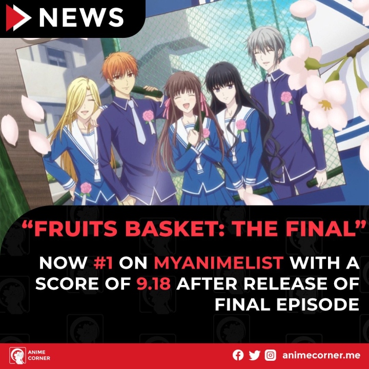 Fruits Basket