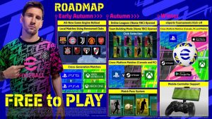 Roadmap di eFootball