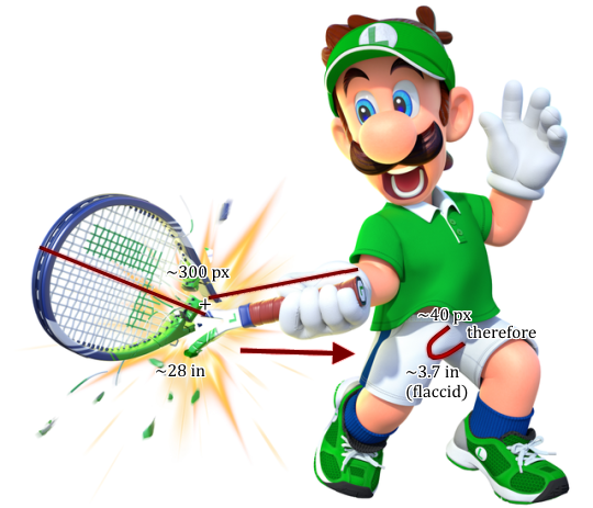 Luigi