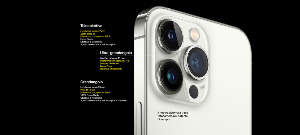  Apple iPhone 13 Pro Max Fotocamere