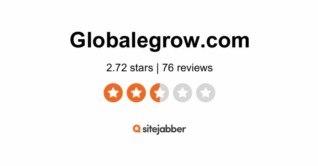 globalegrow gearbest