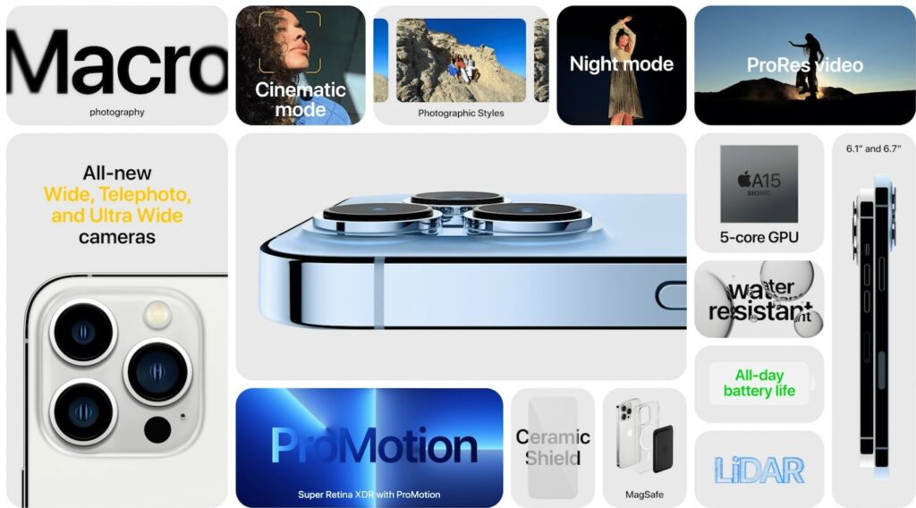 iphone 13 Pro caratteristiche