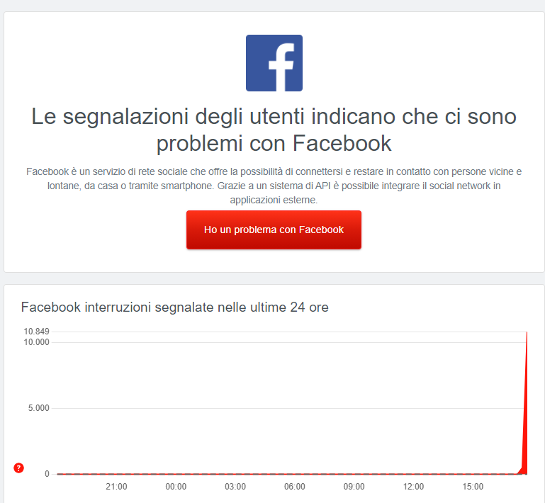 Whatsapp Facebook Instagram Down Non funzionano 4 Ottobre 2021