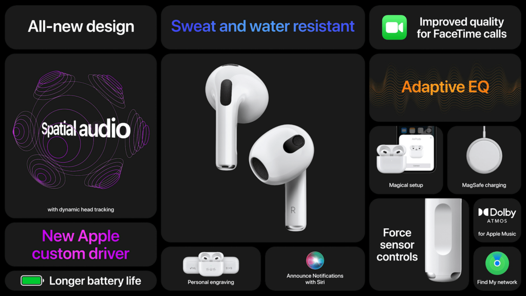 AirPods 3a Generazione